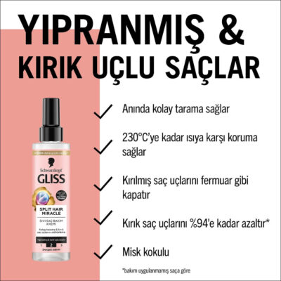 اسپری-دو-فاز-گلیس-Split-Hair-Miracle-200-میل