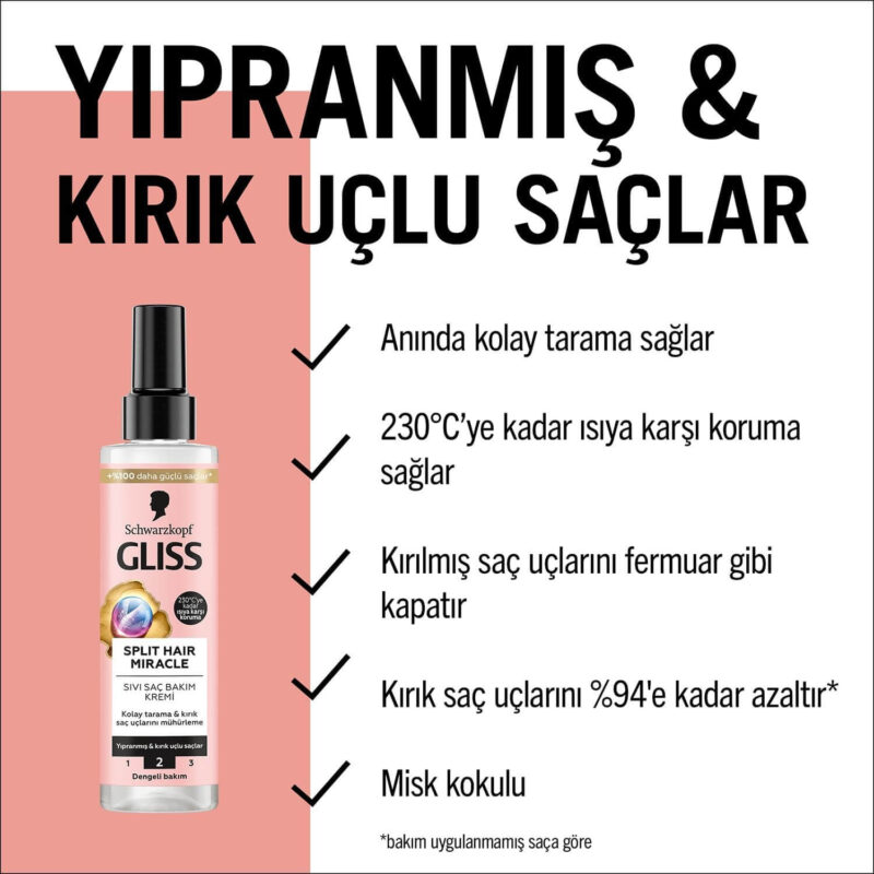 اسپری-دو-فاز-گلیس-Split-Hair-Miracle-200-میل