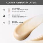 بوستر شات لایه بردار گلایکولیک اسید آرنسیا Eraser shot glycolic acid booster (Arencia) - تصویر 13