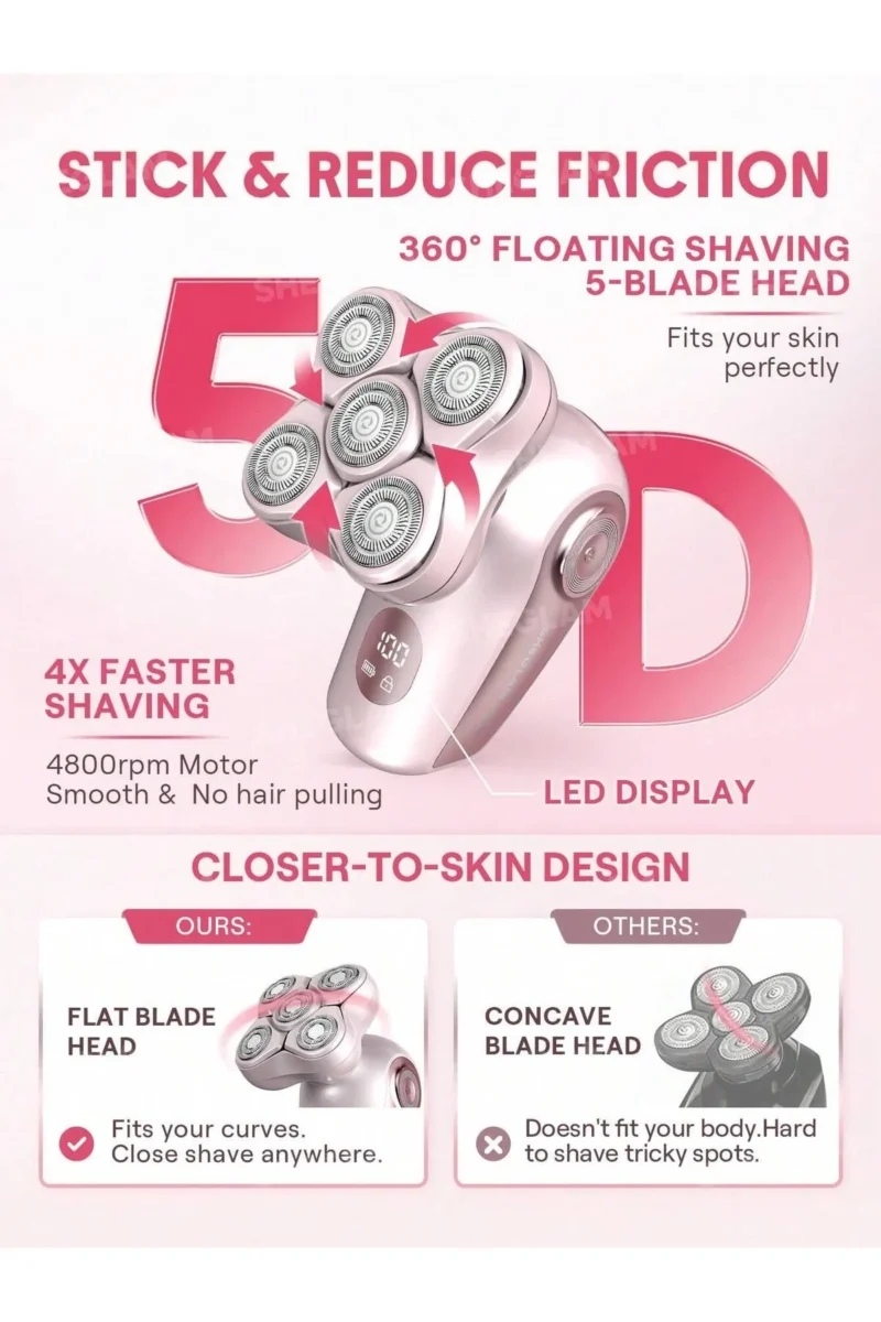 ماشین اصلاح 5 تیغه شیگلم Smooth Moves 5D Flash - تصویر 10